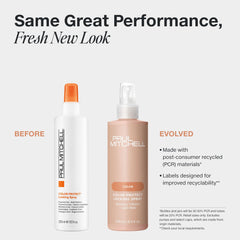 Paul Mitchell Color Protect Locking Spray – aplicación diaria para mantener el color más vivo.