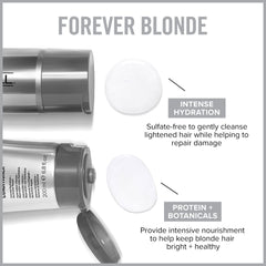 Paul Mitchell Forever Blonde: aplicación en la mano para desenredar y suavizar.