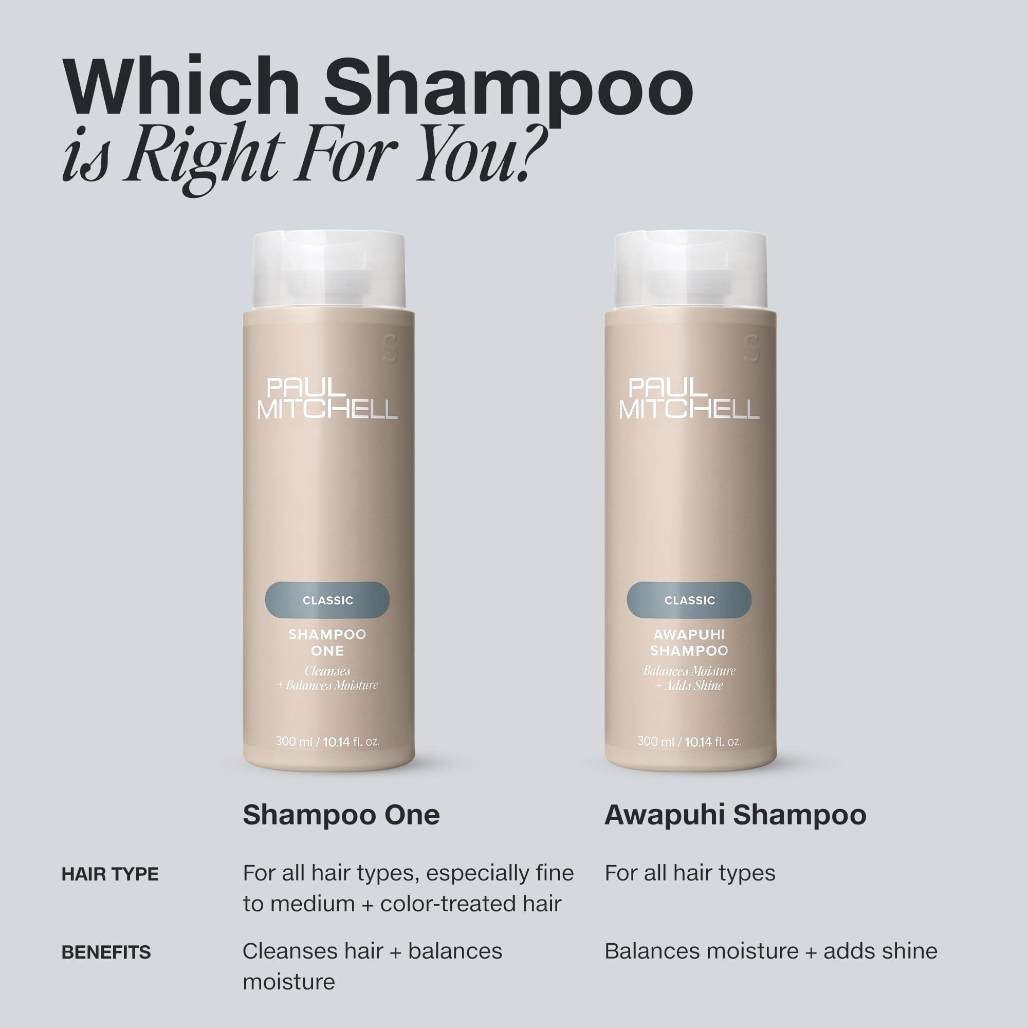 Uso diario con Shampoo One de Paul Mitchell facilita limpieza suave.