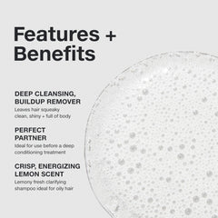 Paul Mitchell Shampoo Two, etiqueta reciclaje, envase responsable para el cuidado personal