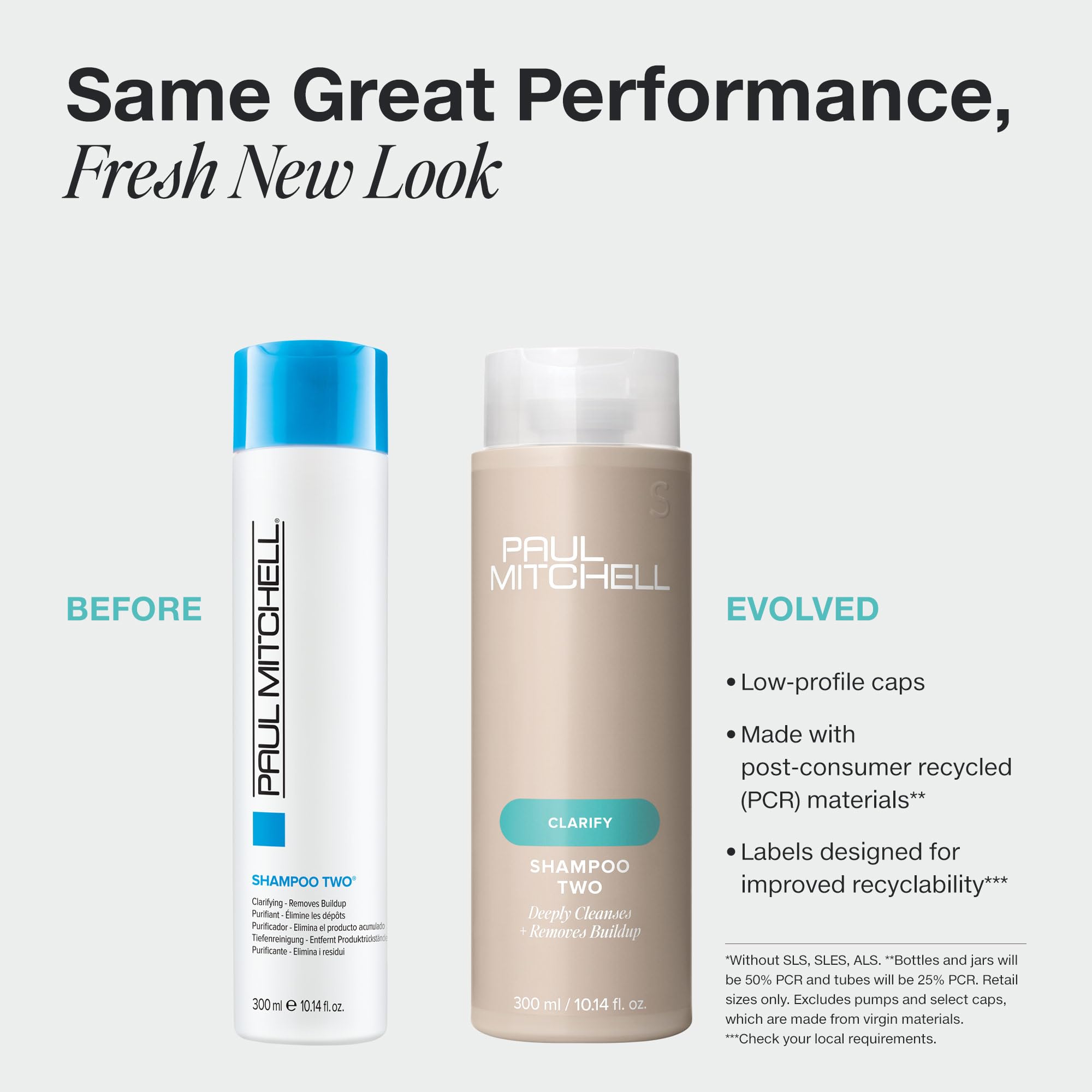 Paul Mitchell Shampoo Two, textura de espuma, sensación suave al aclarar el cabello