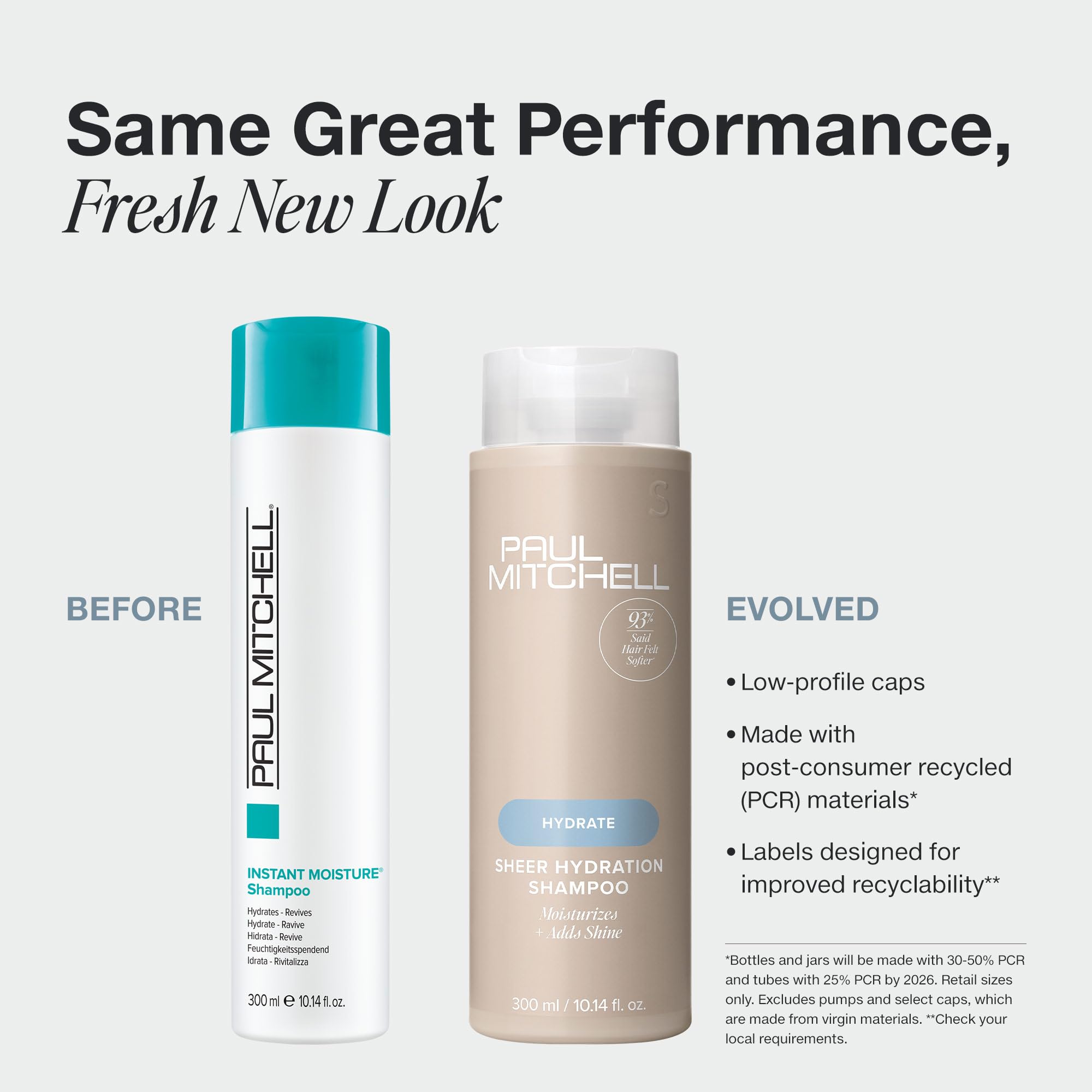 Textura cremosa de Paul Mitchell Sheer Hydration champú
