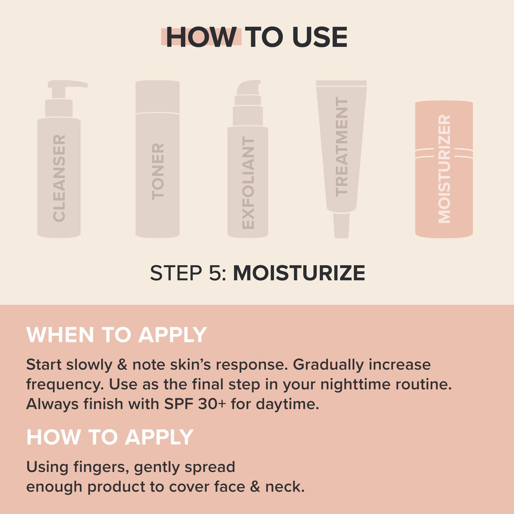Paula's Choice C5 moisturizer pump in use, delivering light hydration.