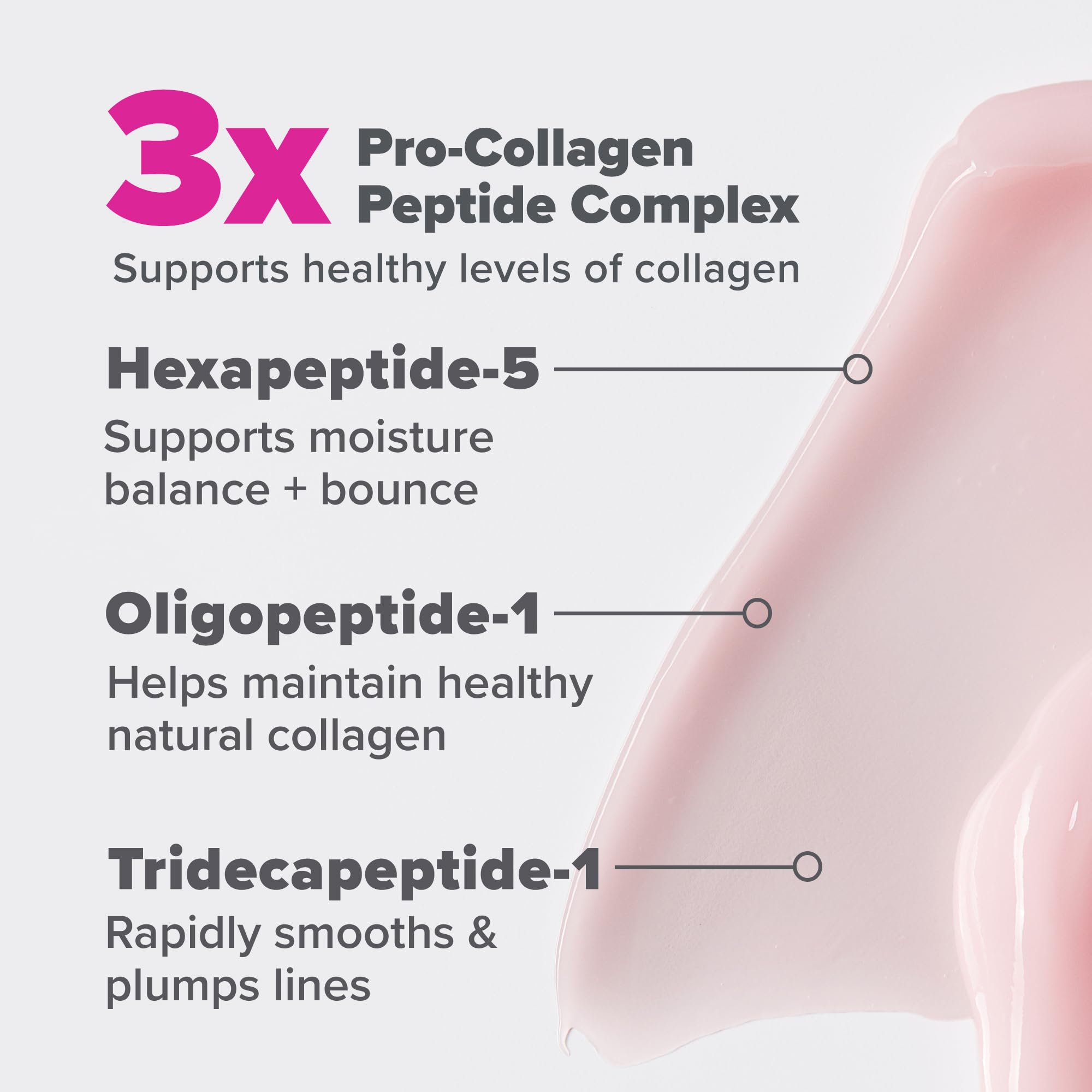 Paula's Choice Pro-Collagen aporta plenitud en la piel gracias a los péptidos.