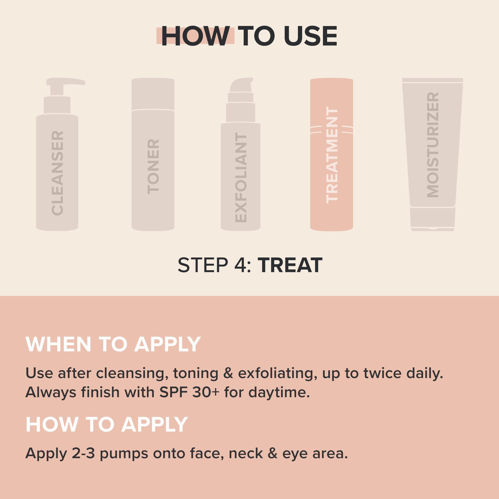 Paula's Choice RESIST Serum: textura sedosa para aplicación suave.