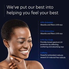 PCA SKIN Zinc-oxide, protección solar de amplio espectro para rostro y cuerpo.