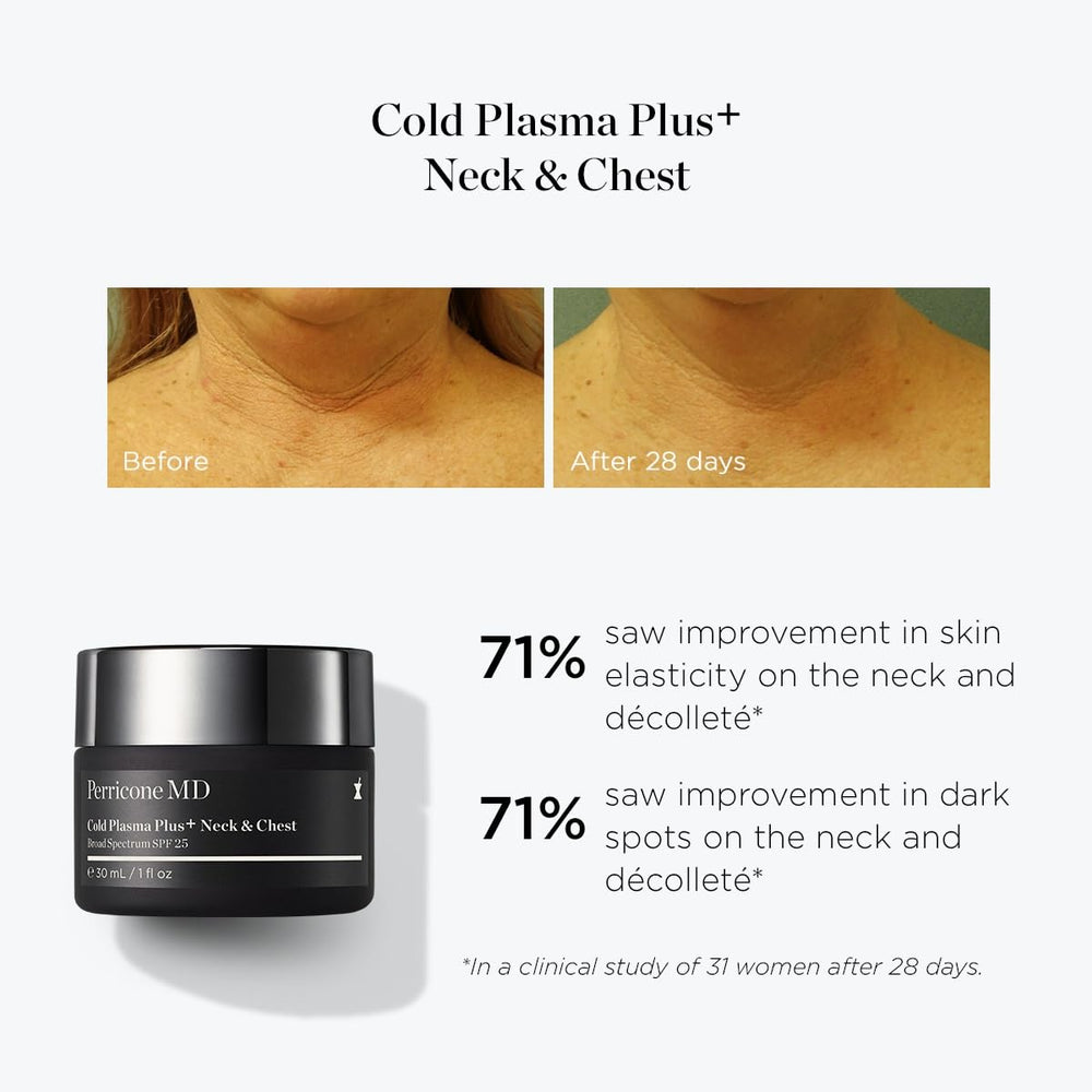 Perricone MD Cold Plasma ayuda a suavizar arrugas visibles en cuello y pecho.
