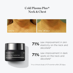 Perricone MD Cold Plasma ayuda a suavizar arrugas visibles en cuello y pecho.