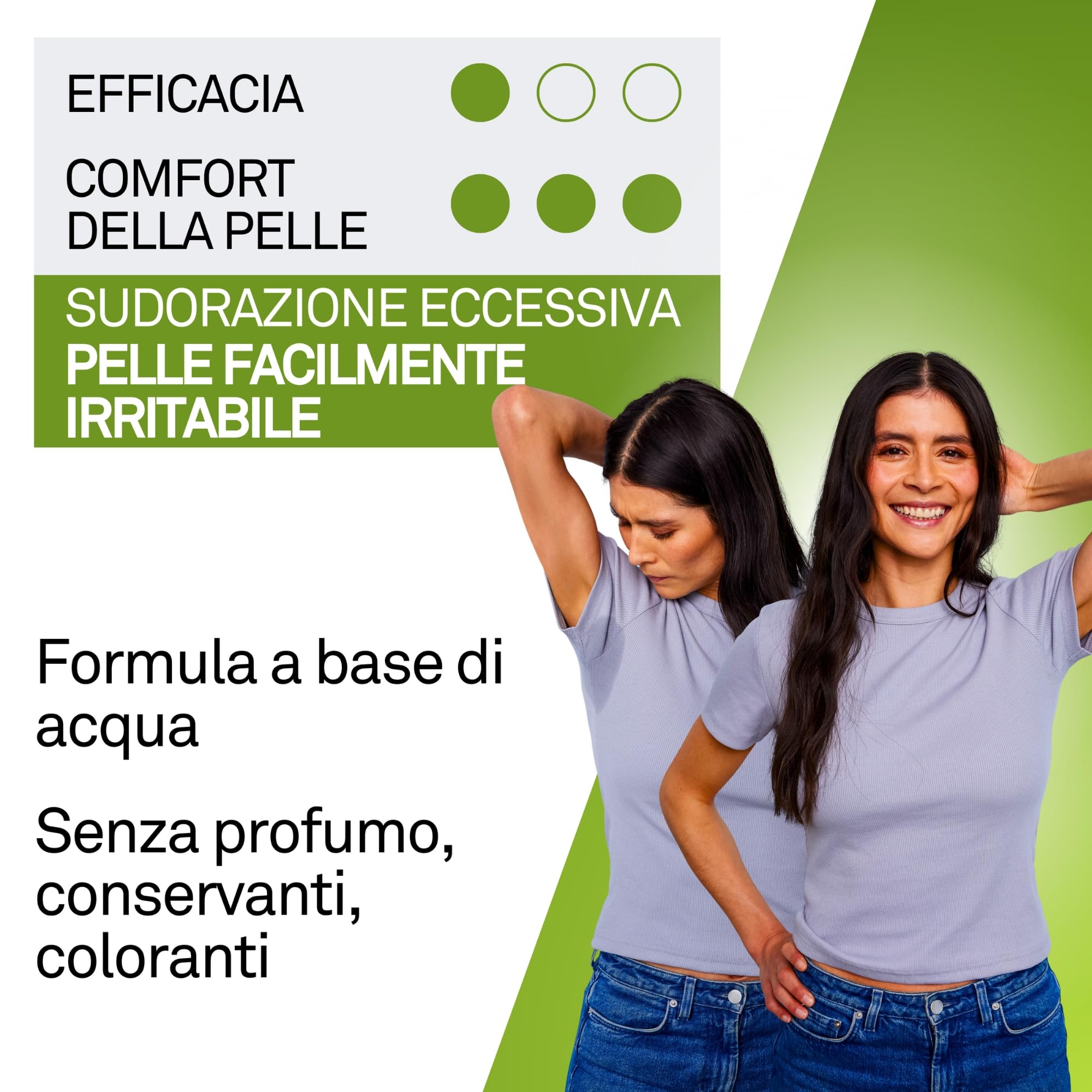 Textura suave de Perspirex Comfort roll-on 20 ml en la piel.