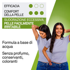 Textura suave de Perspirex Comfort roll-on 20 ml en la piel.