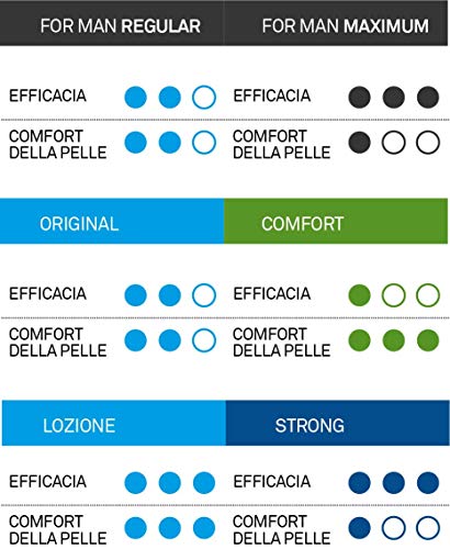 Perspirex Empaque Compacto 25 ml, cómodo para viaje y deporte.