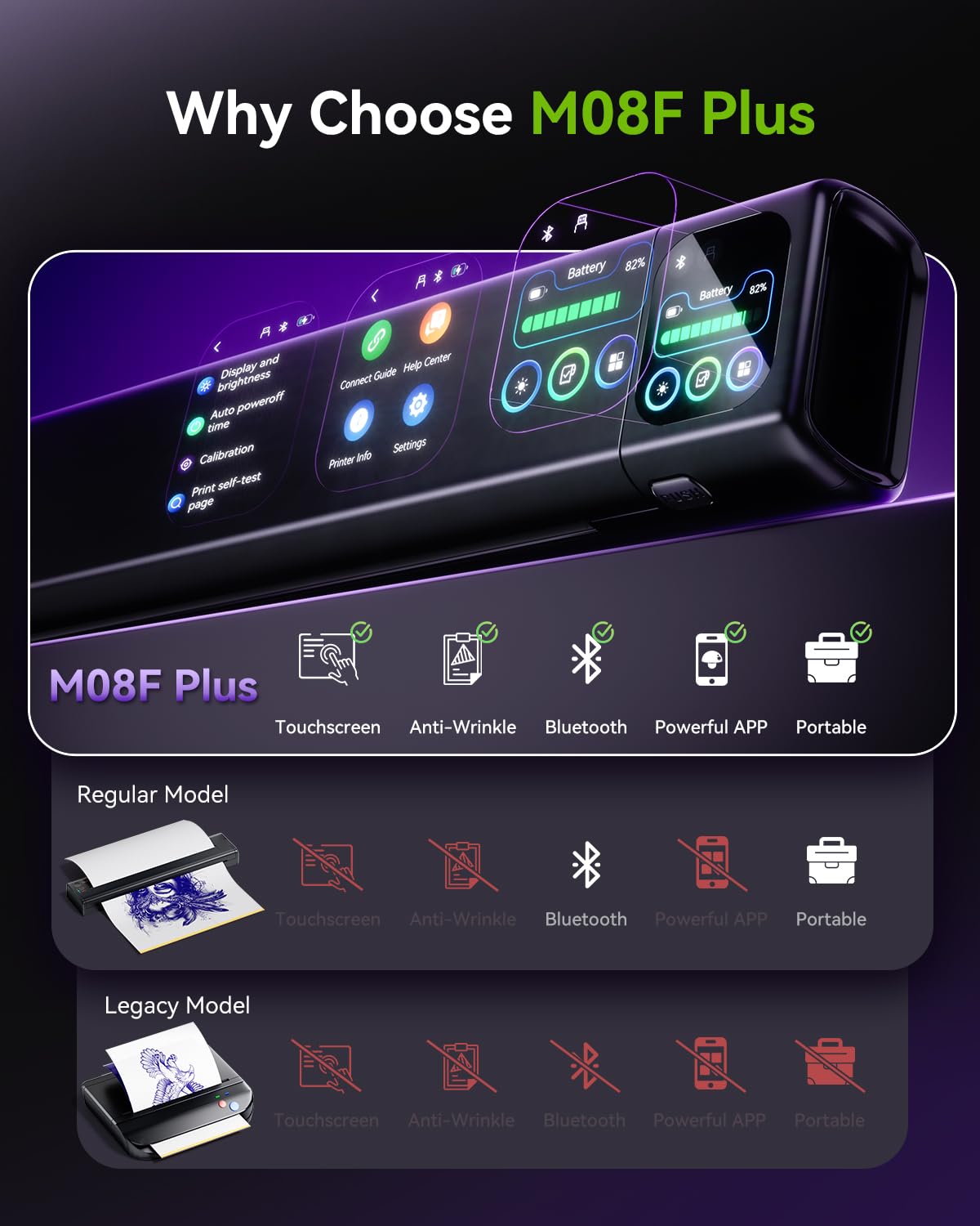 Phomemo M08F Plus, conectividad Bluetooth y USB para usar con móvil y PC