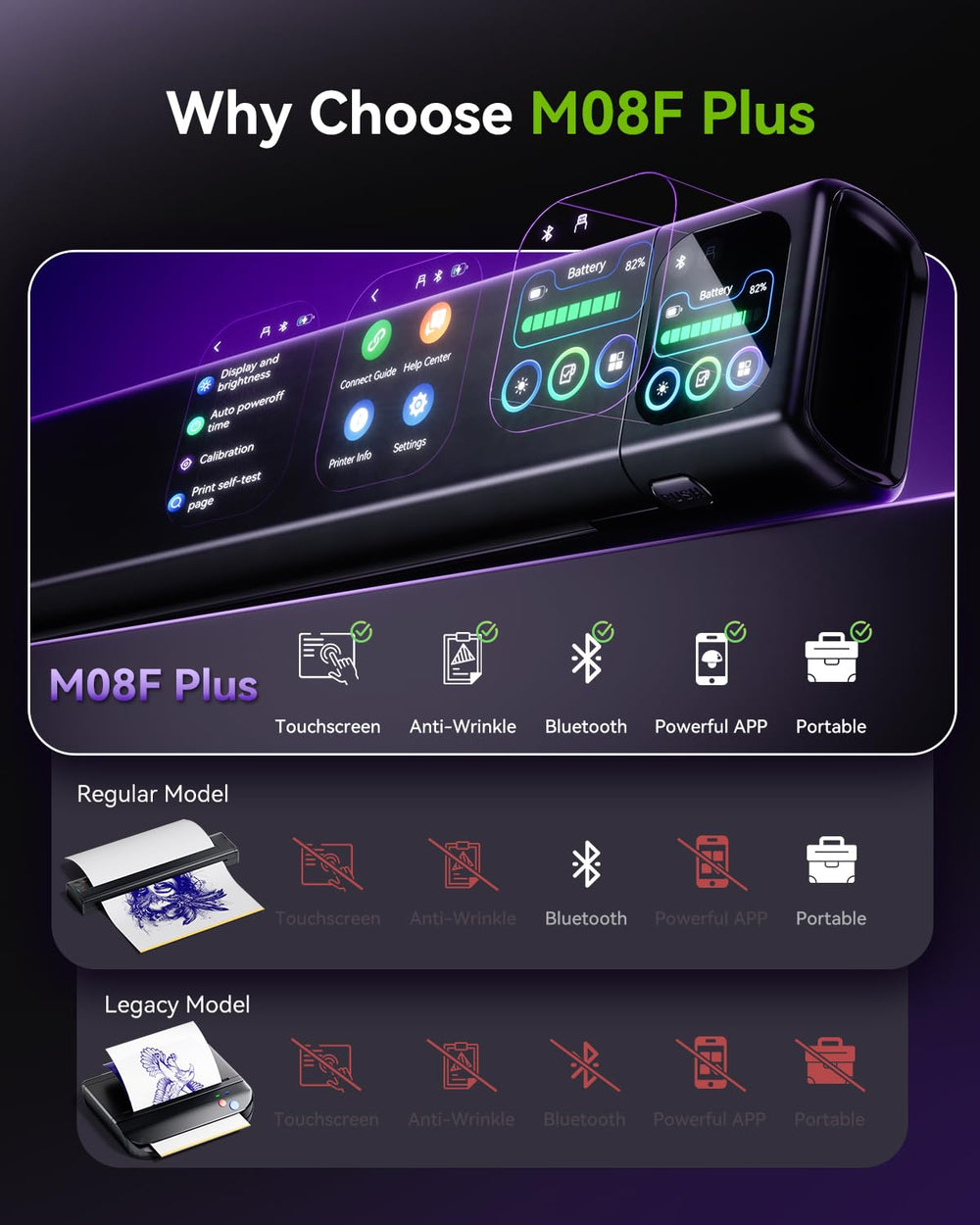 Phomemo M08F Plus, conectividad Bluetooth y USB para usar con móvil y PC