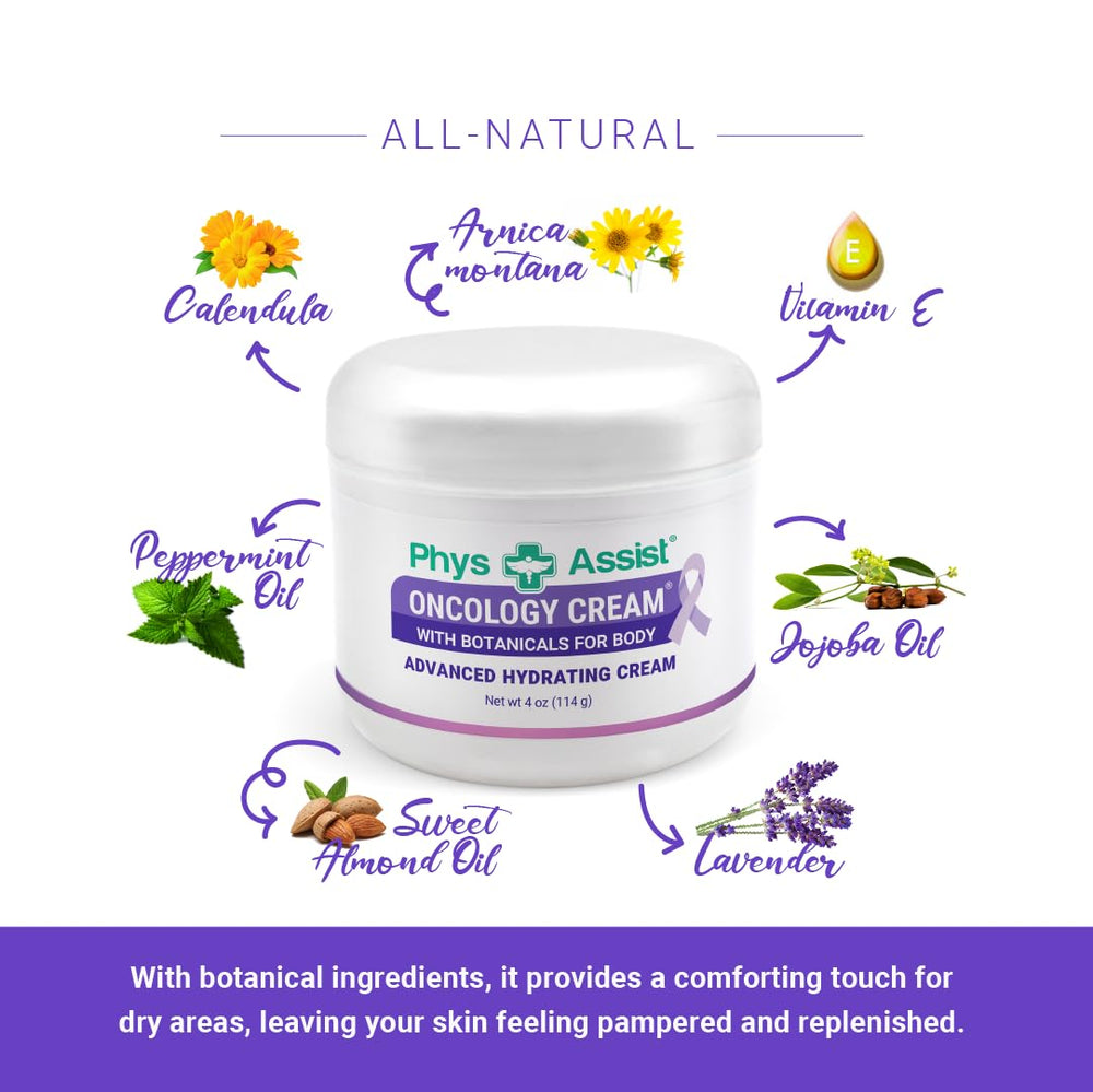 PhysAssist application: crème hydratante sur peau sèche après traitement.