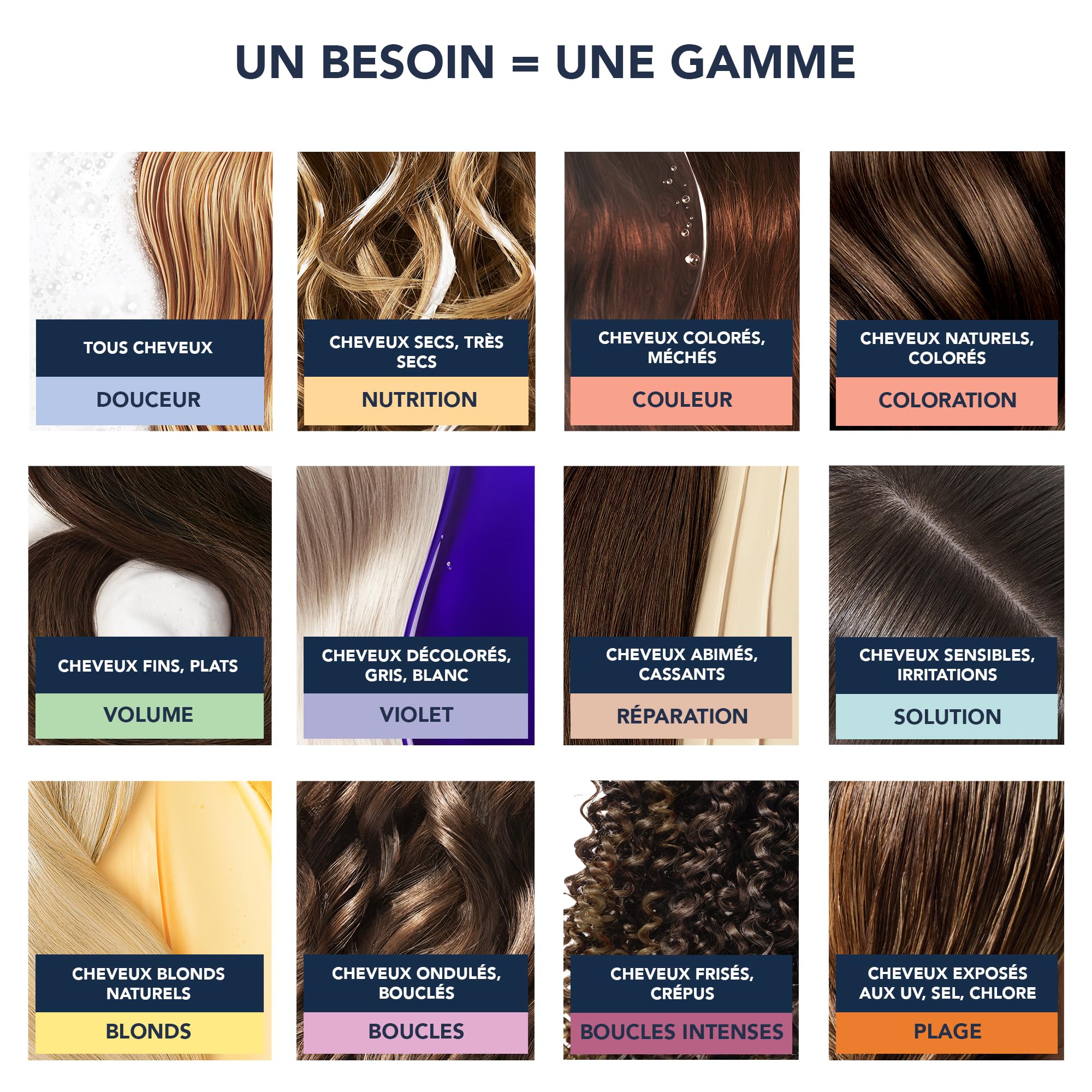 PHYTO VOLUME Cabello más brillante y con cuerpo gracias a la fórmula.