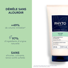 PHYTO VOLUME Textura cremosa del producto, facilita la distribución y mejora el peinado.