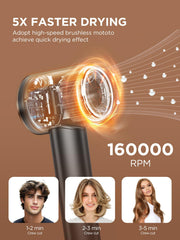 PLAVOGUE control preciso con LCD, permite ajustar temperatura y velocidad.