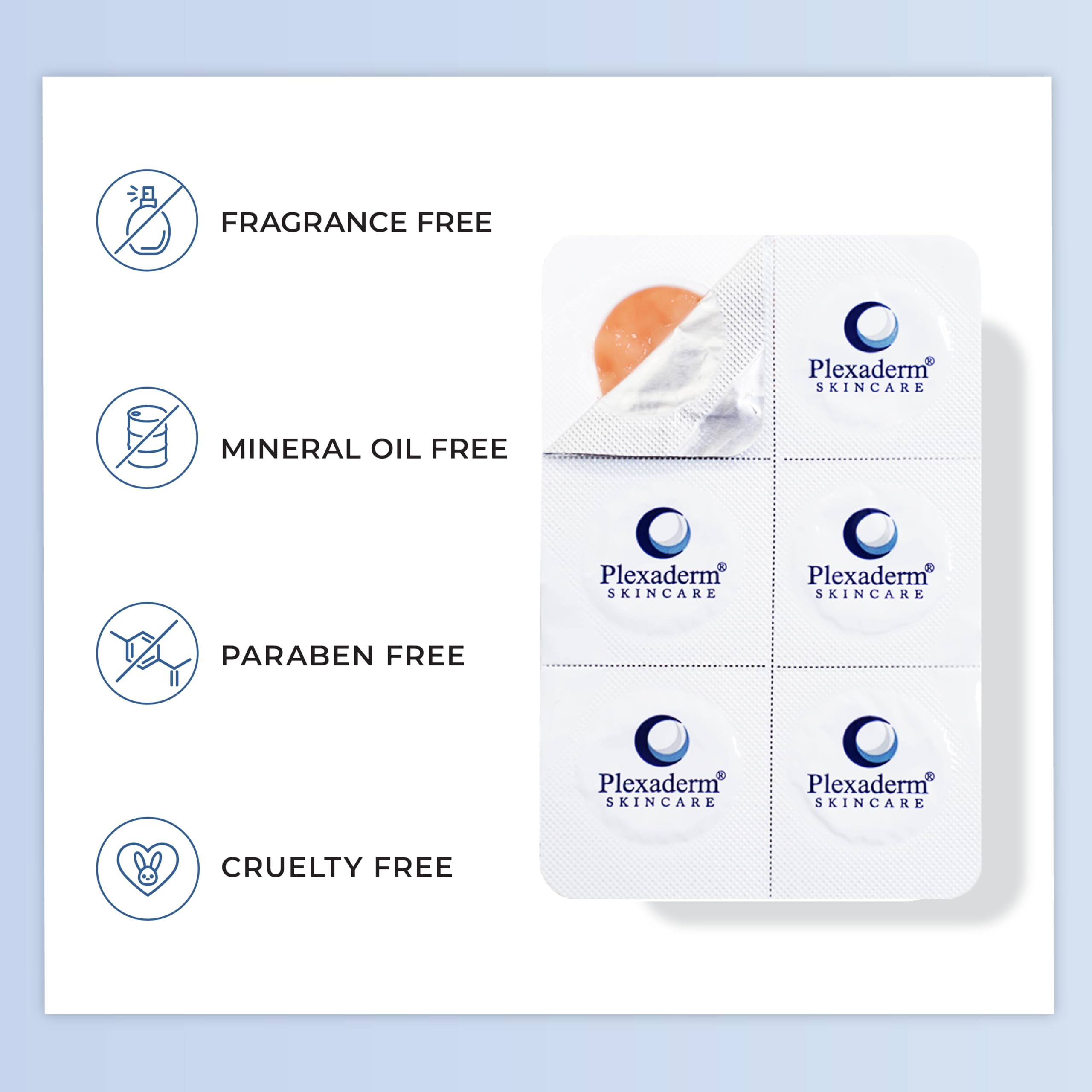Plexaderm botella dispensador facilita dosis precisas y limpieza.