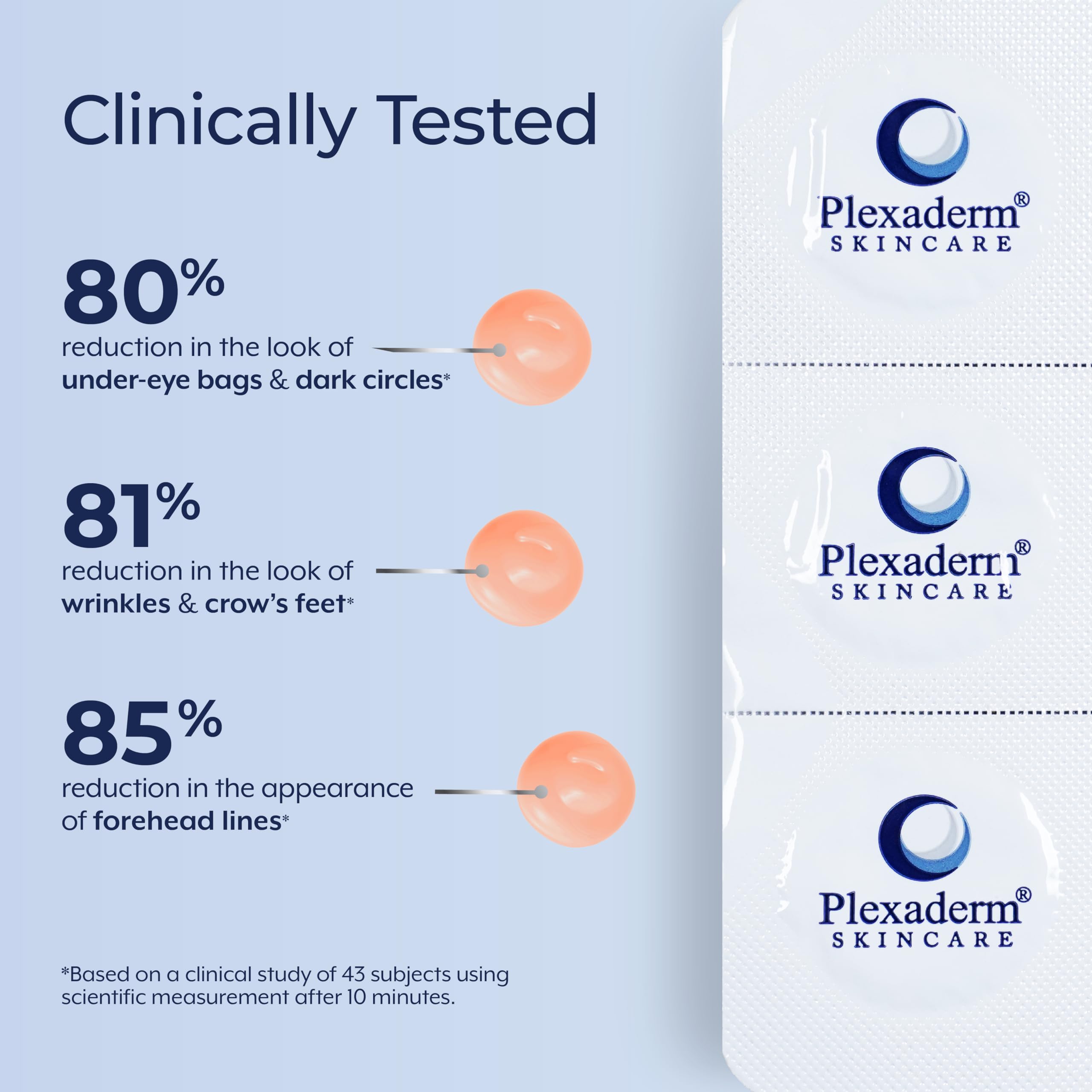 Plexaderm uso unisex para hombres y mujeres que buscan naturalidad.