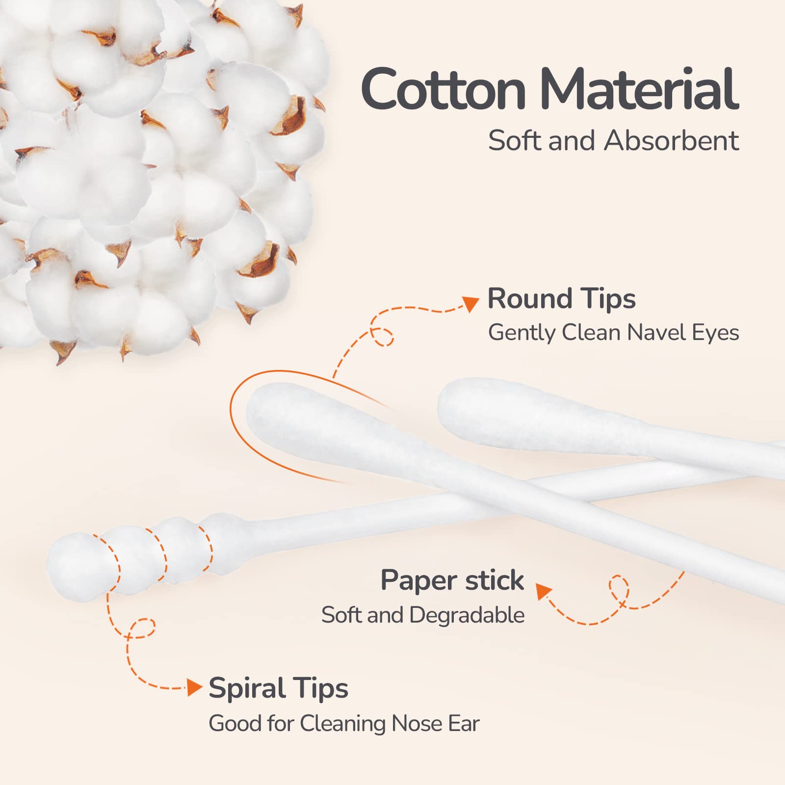POMPOM LIFE: diseño espiral del hisopo para limpiar de forma suave las zonas difíciles.