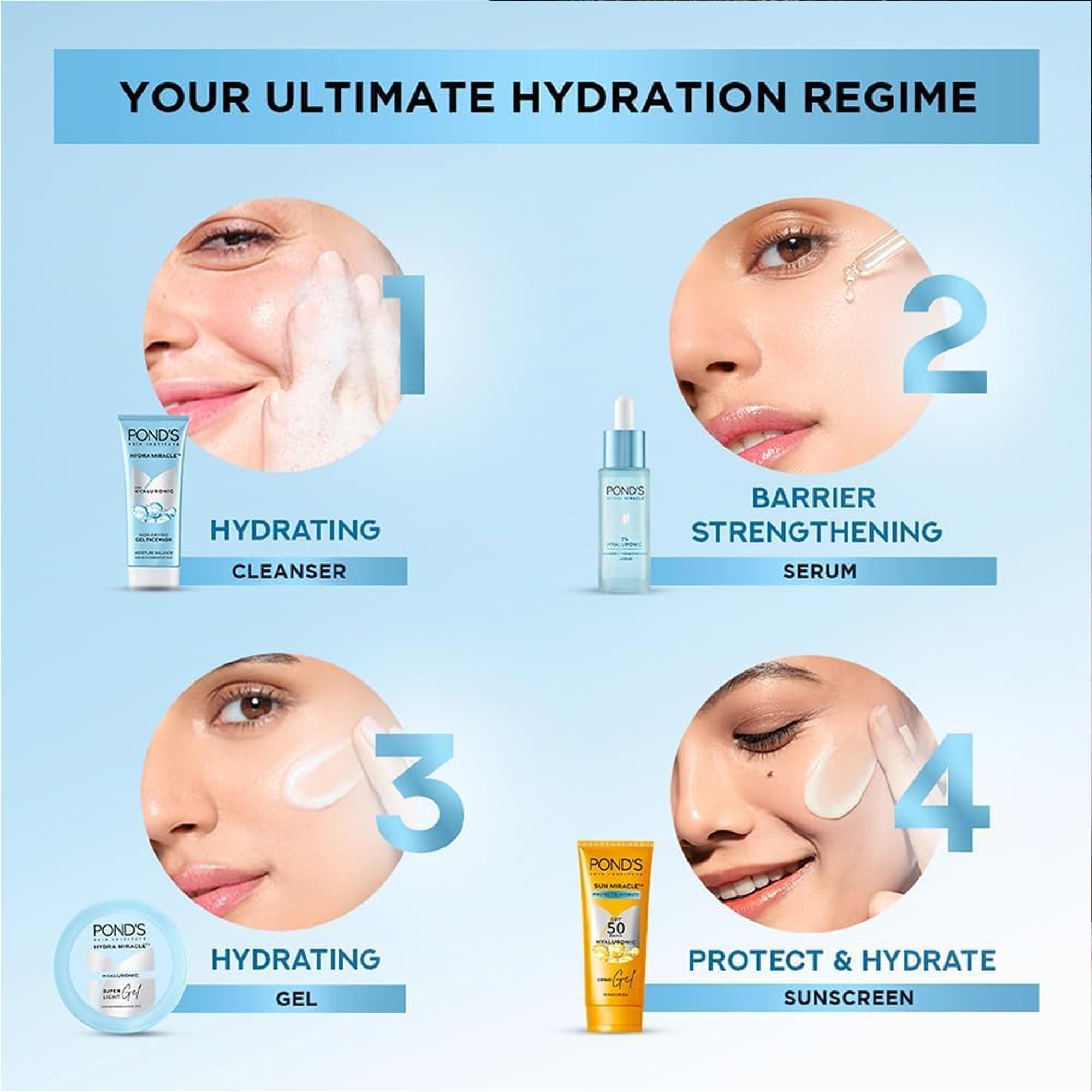 Pond's Super Light Gel vitamina E y glicerina para hidratación suave.