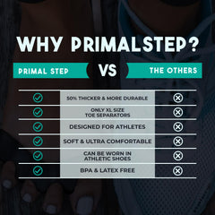PRIMALSTEP separadores de dedos para pie en descalzo ofrecen confort suave.