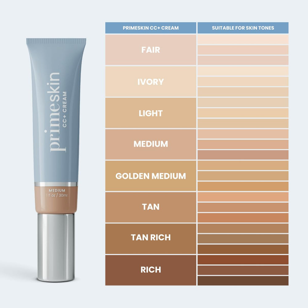 PrimePrometics PrimeSkin CC+ textura líquido-a-polvo para rostro suave y sin pliegues.