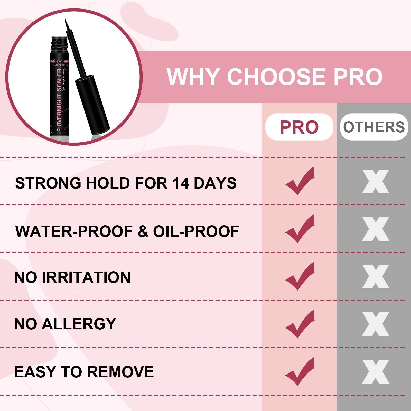 PRO LASHBEAUTY retirada fácil sin residuos tras el sellado