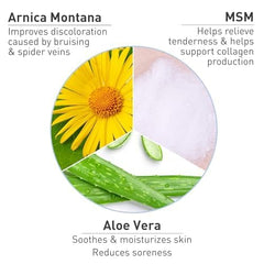 PROcure Arnica MSM Gel facilita masaje suave en contusiones