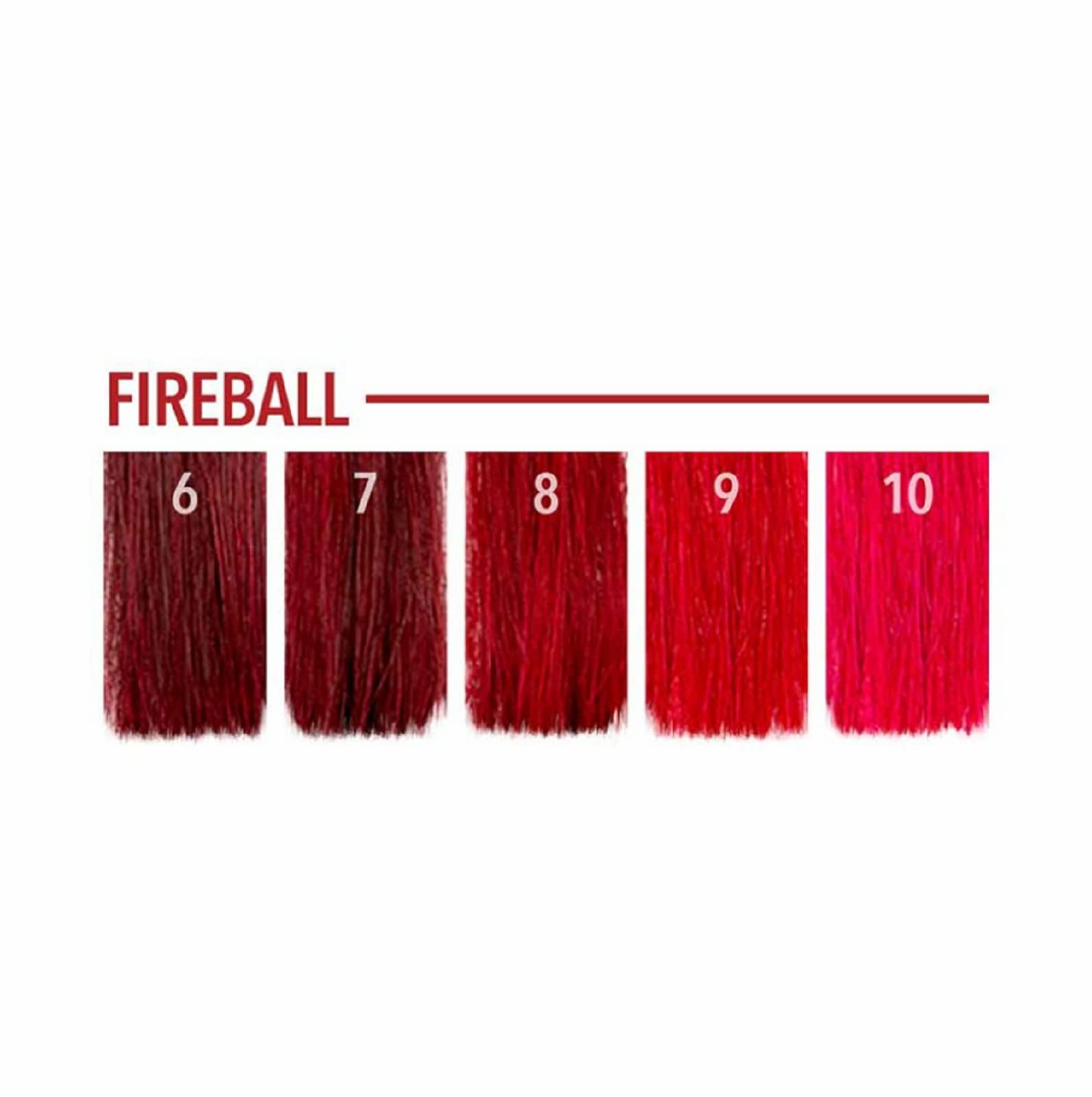 Pulp Riot Fireball, paletas de color: mezcla fácil para tonos personalizados