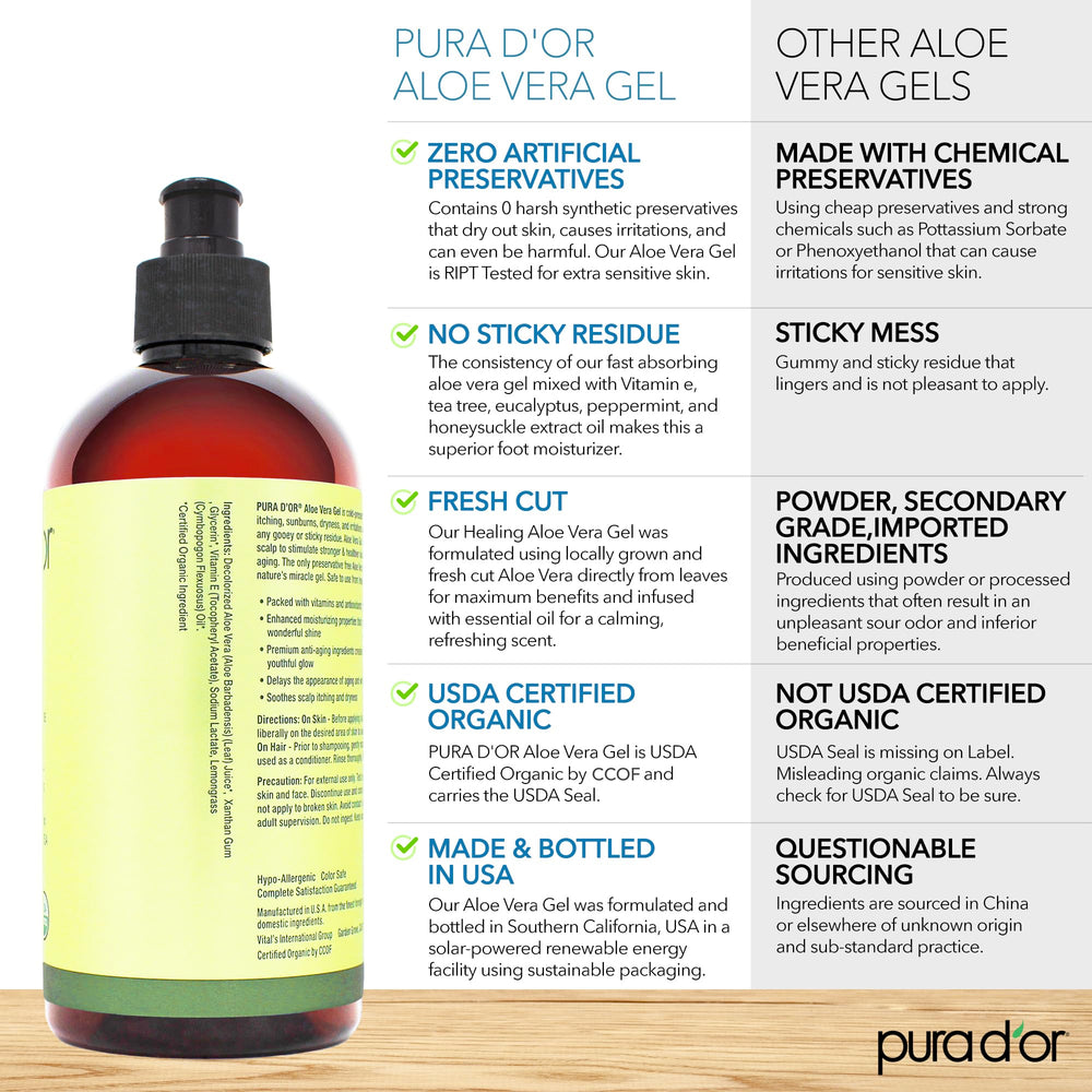 PURA D'OR gel aloe vera, aplicación suave en la piel.