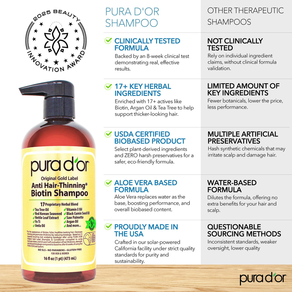 PURA D'OR: cabello con volumen, ideal para cabello fino que parece más lleno.