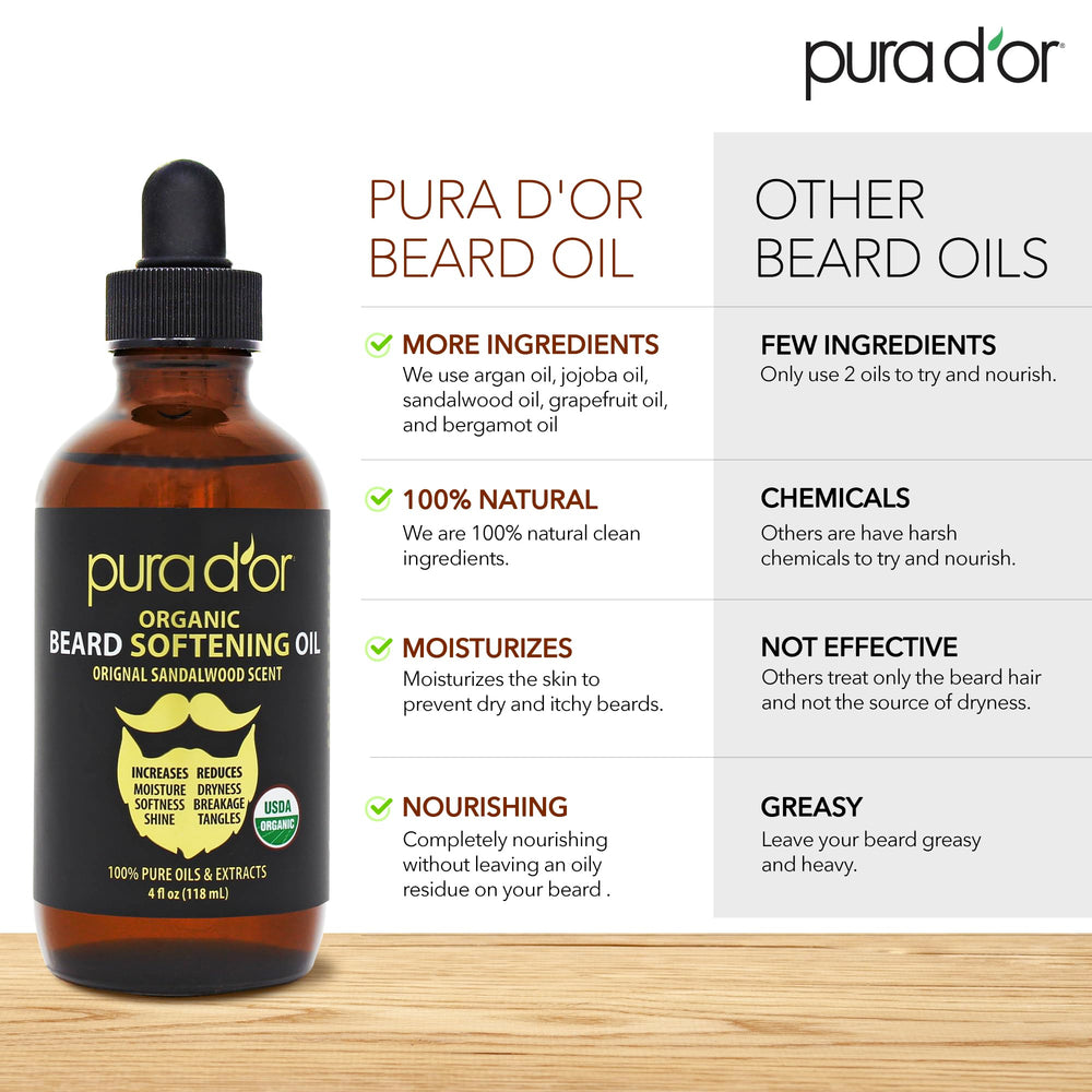 PURA D'OR Barba: ayuda a mantener poros limpios y piel cómoda.