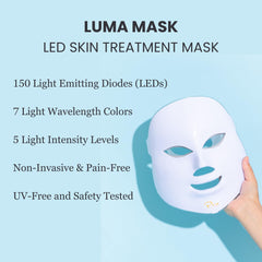 Pure Daily Care Luma Mask banda elástica ajustable mantiene la máscara en su lugar