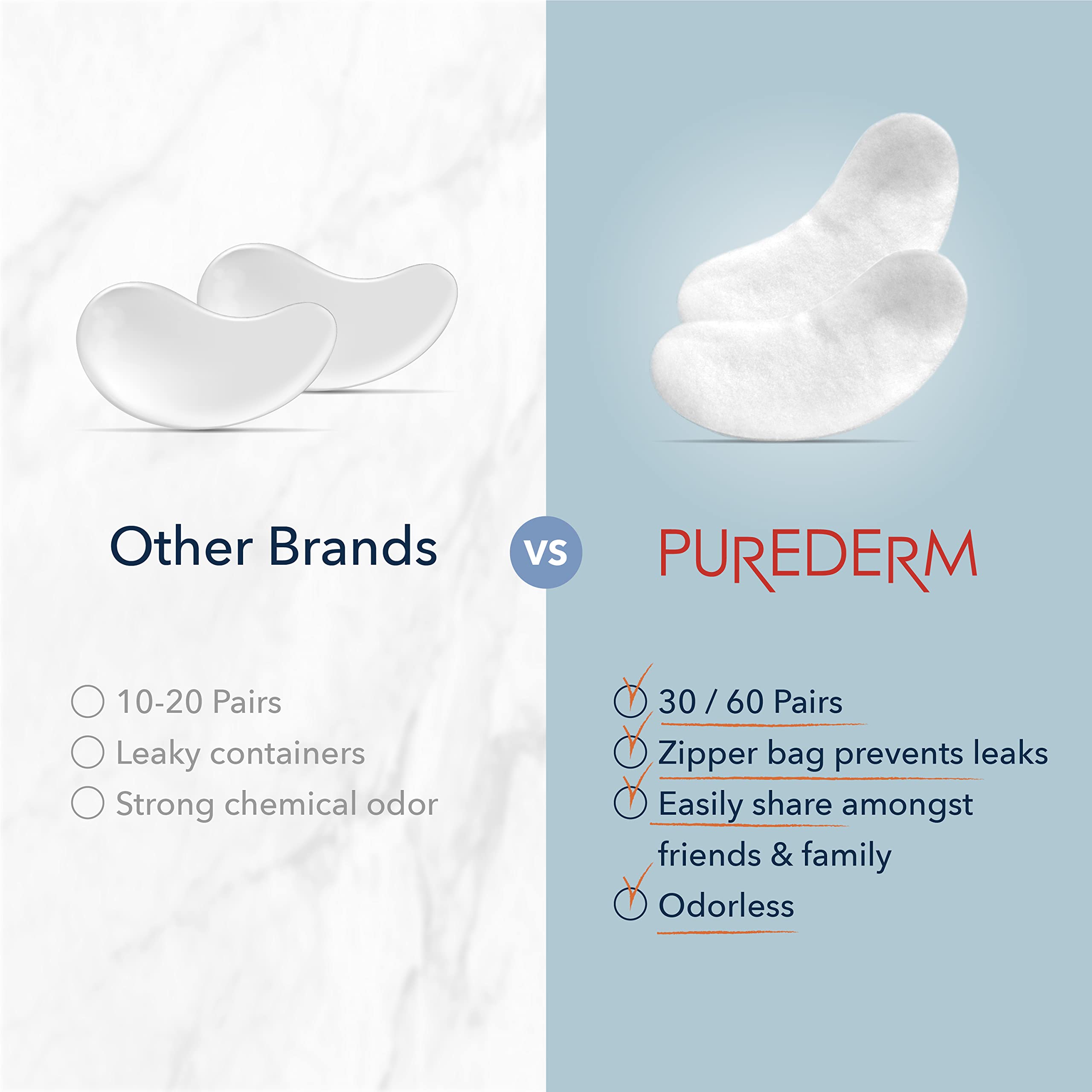 Parches oculares listos para uso diario de Purederm Deluxe.
