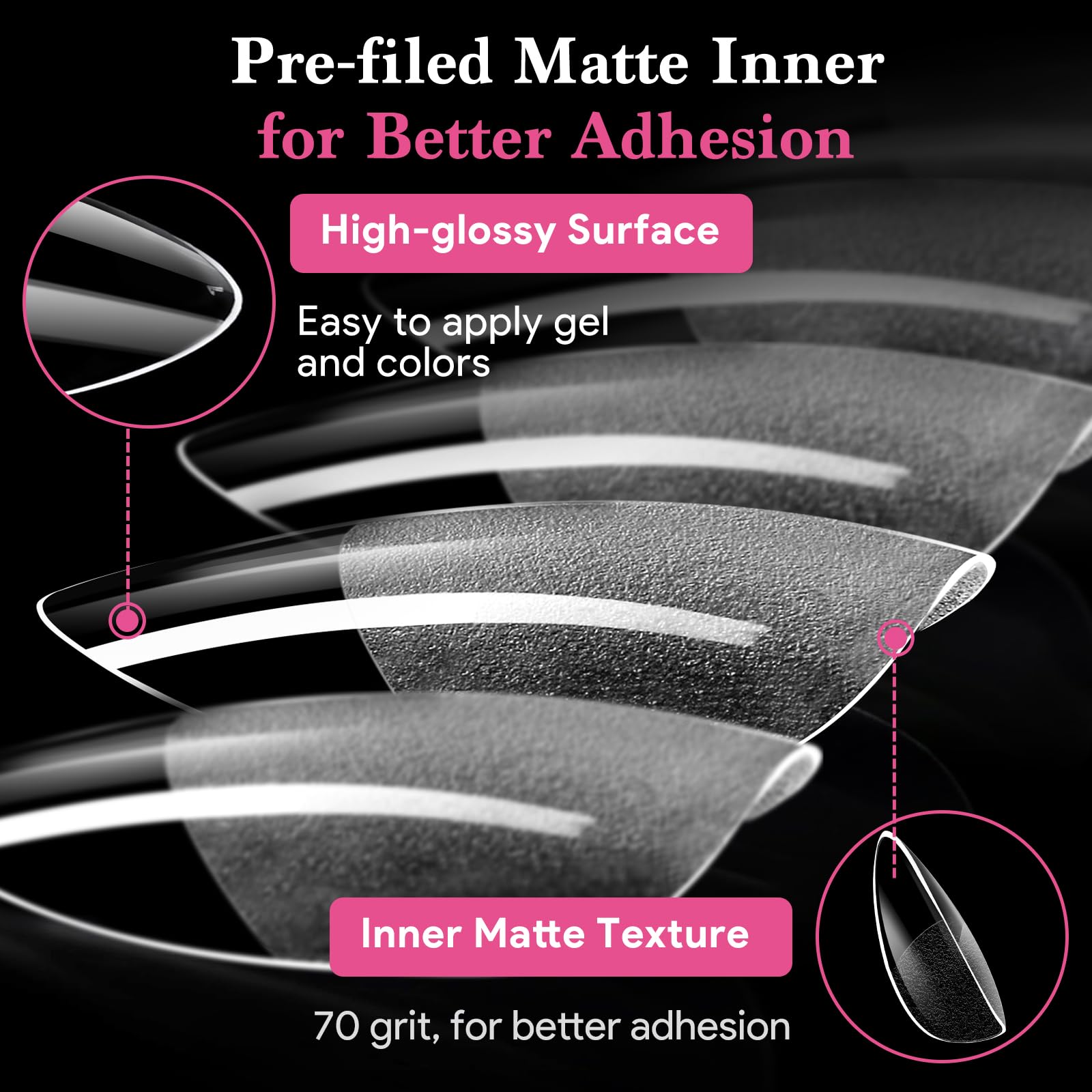 QIEK universal nail canvas suitable for gel, acrylic, and dip powder.