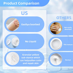 QQWIAX Crema Urea 40% para manos secas y suaves.