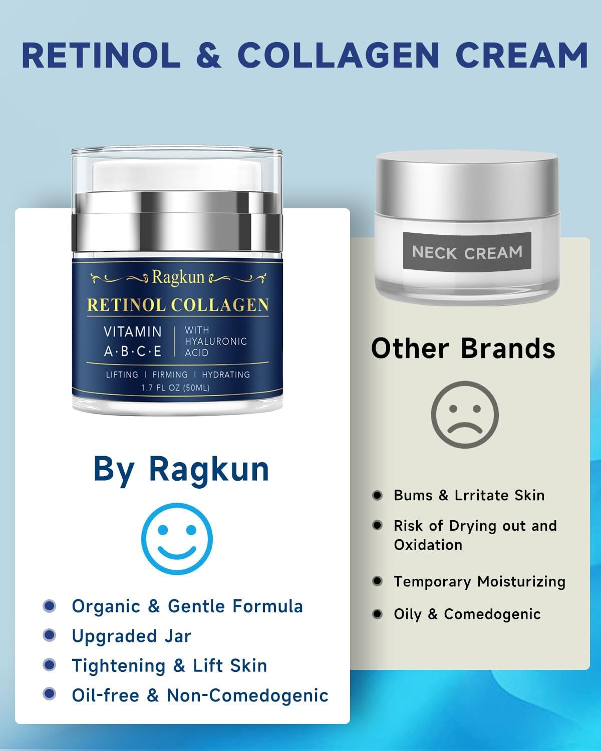 Ragkun Retinol Texture-Creme montre une texture légère et nourrissante.