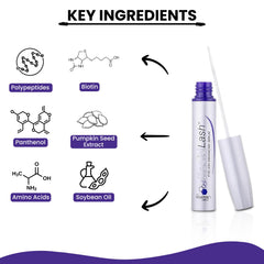 Rapidlash Sérum HEXATEIN Appli nocturne – hydratation et soin des cils.