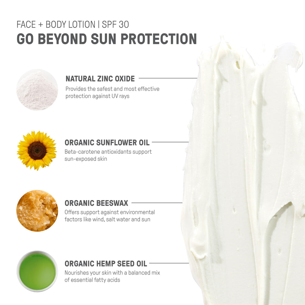Protección resistente al agua hasta 80 minutos con Raw Elements.
