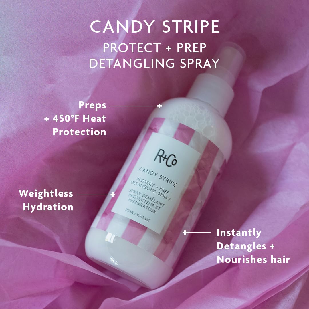 R+Co Candy Stripe absorcion rapida hidratacion sin peso