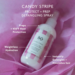 R+Co Candy Stripe absorcion rapida hidratacion sin peso