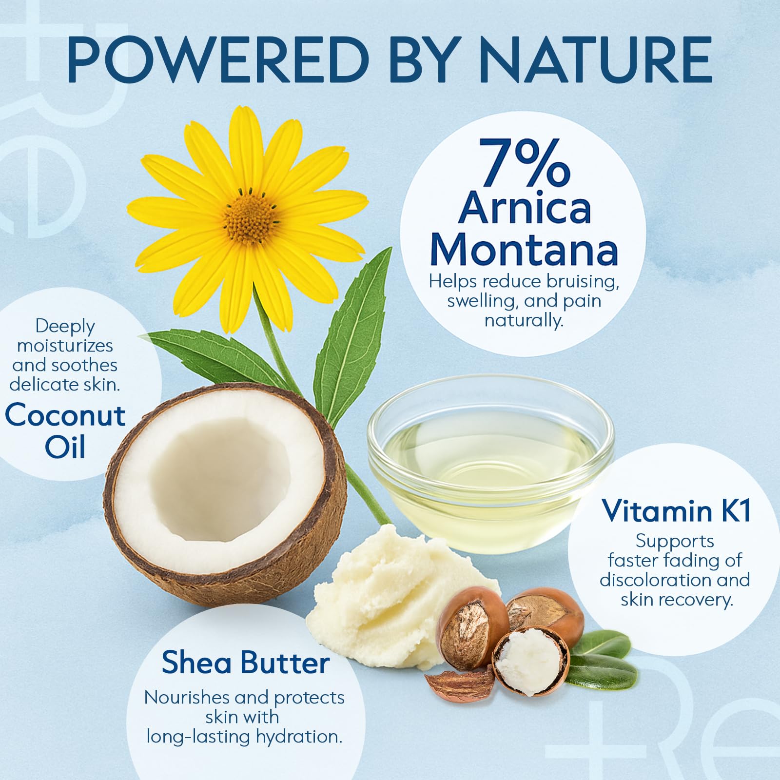 Recuren Plus Arnica crema, aplicación suave en la mano.