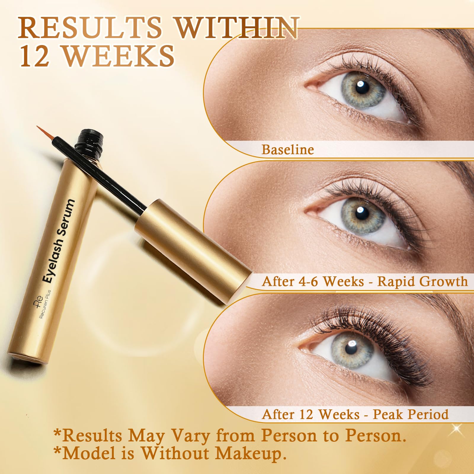 Péptidos y biotina en Recuren Plus Serum potencian el crecimiento visible.