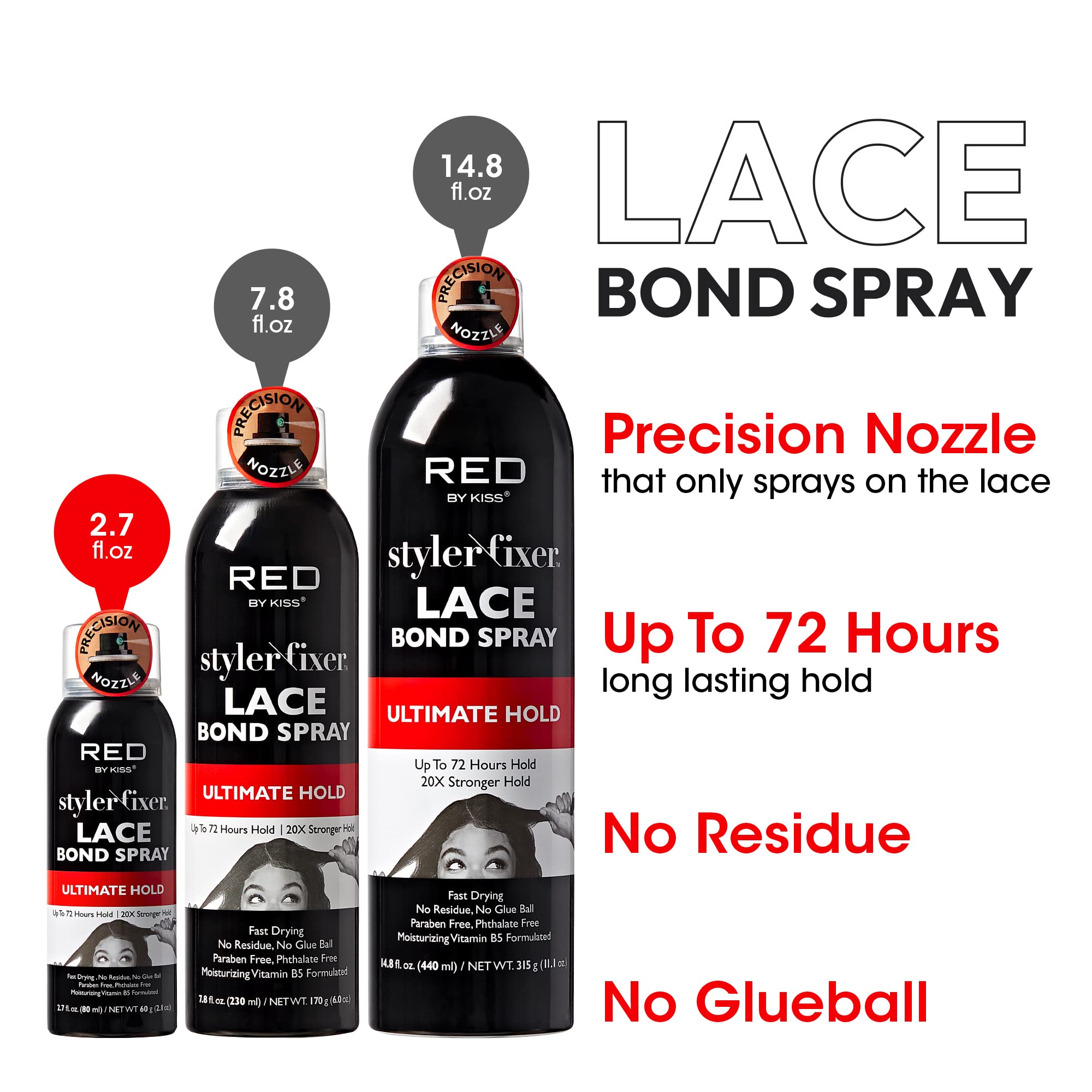 Red by Kiss Lace Bond Spray se seca rápido para fijación discreta.