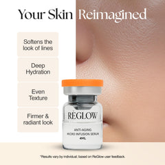 ReGlow serum bioactivo cuádruple acción con péptidos y ácido hialurónico.