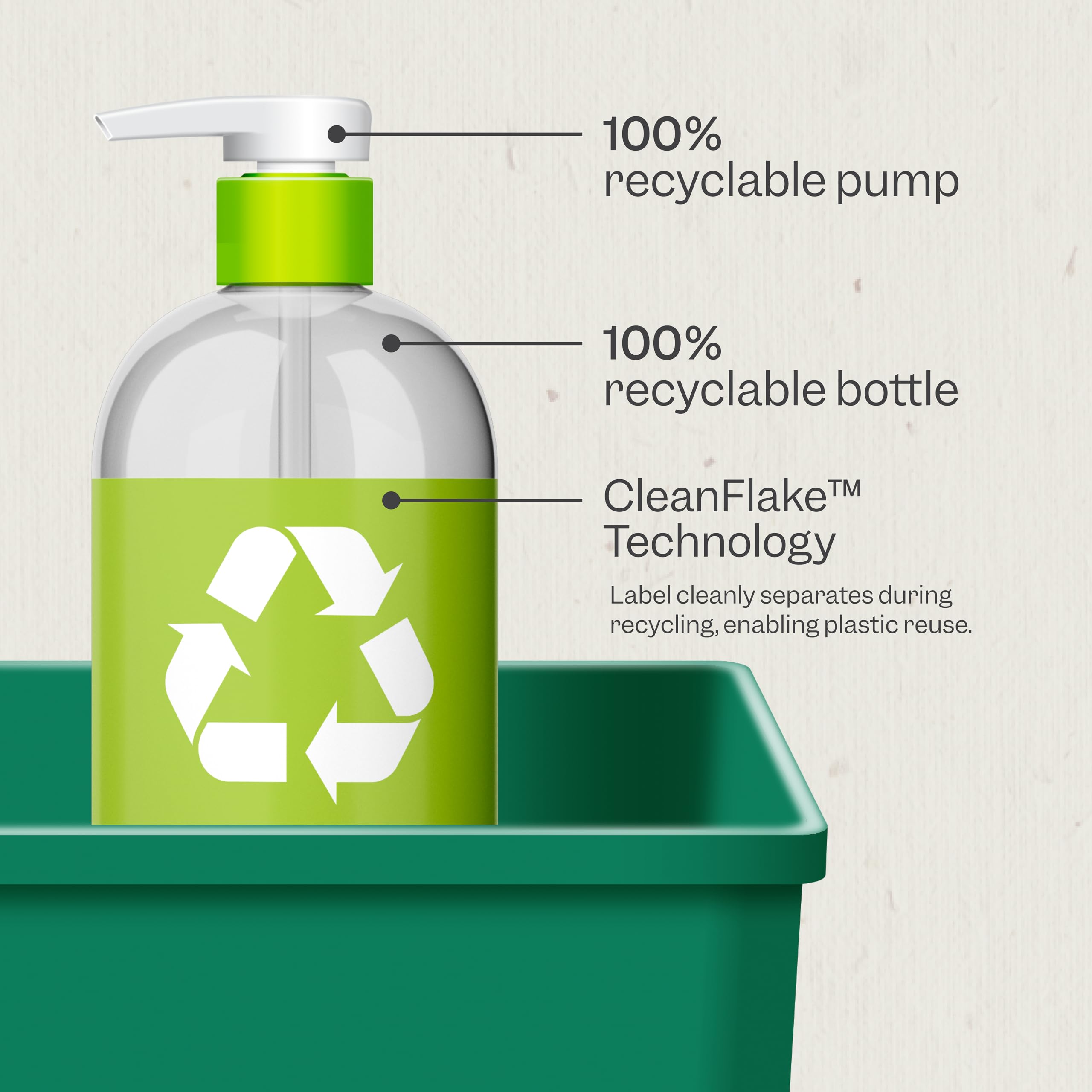 Renpure Kiwi envase reciclable, opción sostenible para el baño