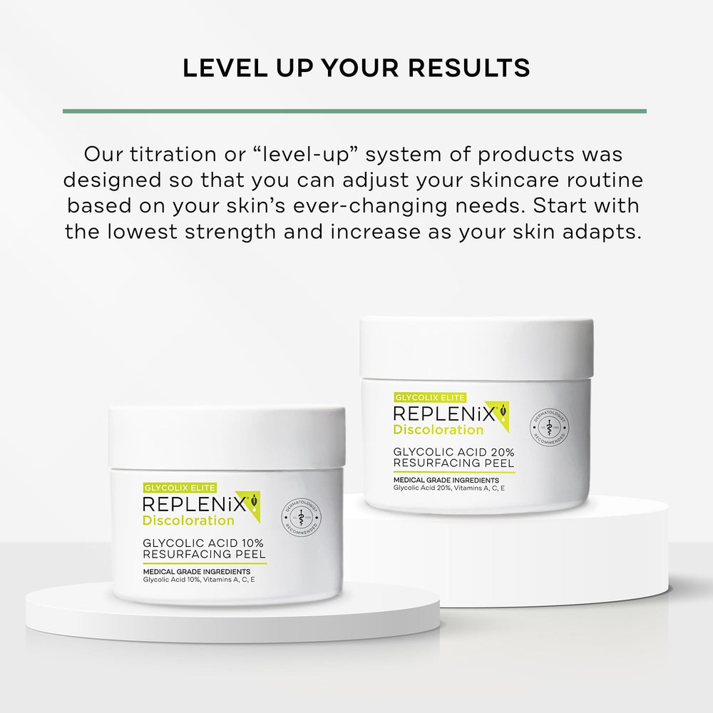 Replenix Glycolic 10% – aplicación facial – paso fácil para revitalizar la piel.