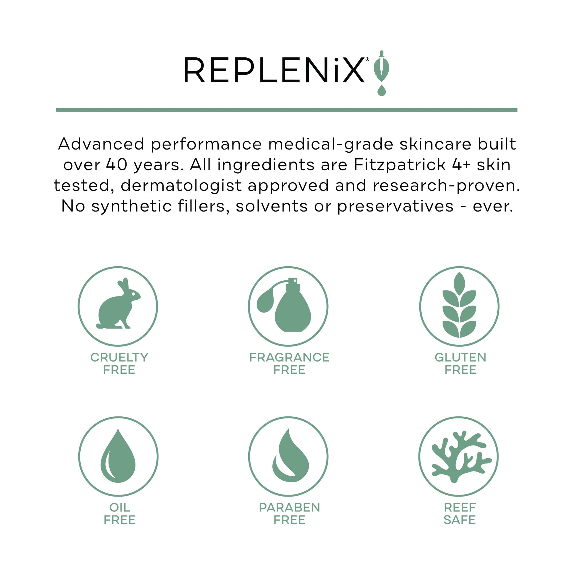 Replenix Glycolic 10% – textura suave – sensación agradable durante la exfoliación.