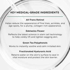 Replenix Retinol Smooth + Tighten: aplicación en la palma para masajes que nutren la piel.